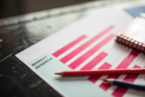 latest market trends with market research